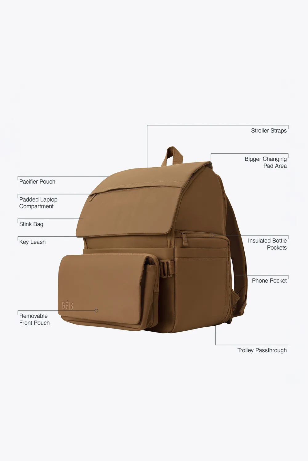 Beis Ultimate Diaper Backpack zaino camel fasciatoio