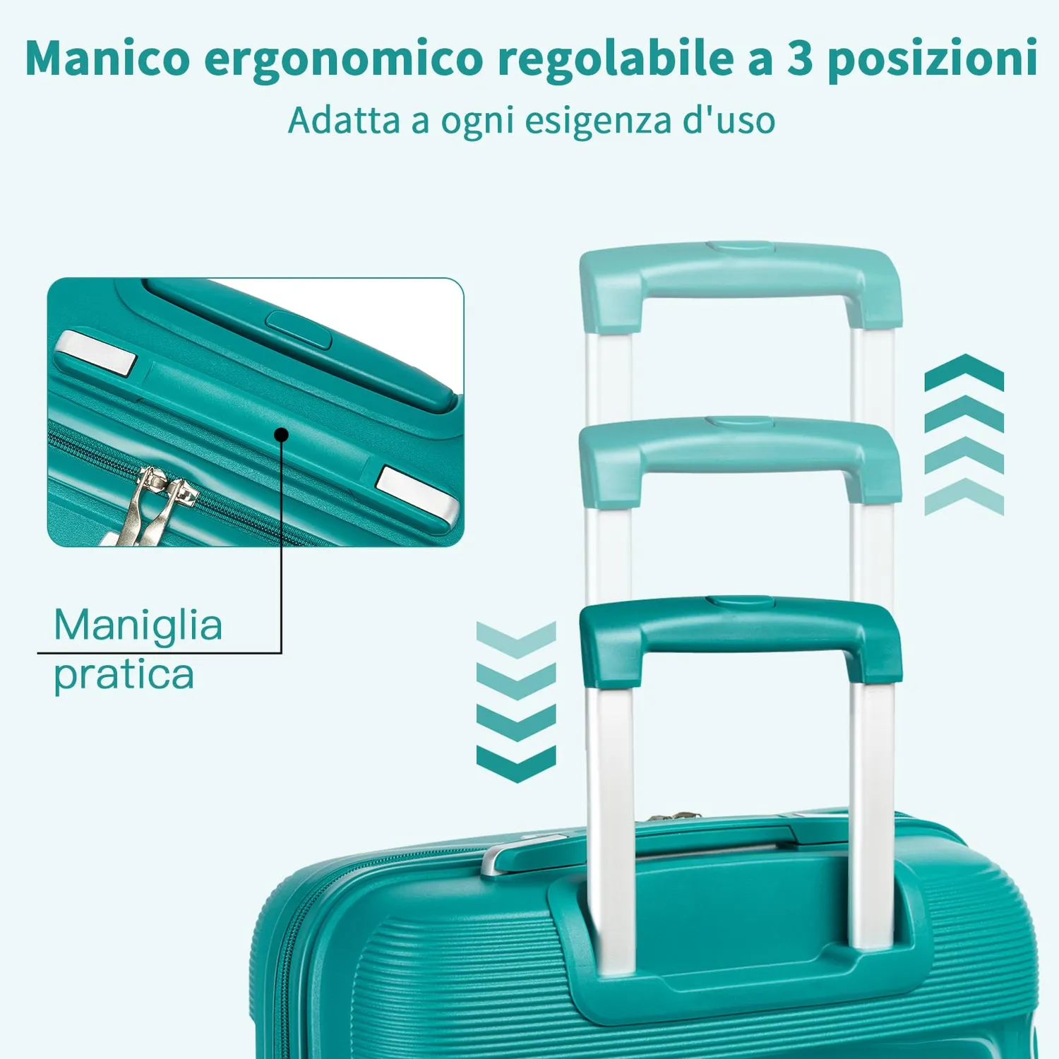 Kono Set 3 Valigie Trolley 55/65/76cm Turchese Rigide PP
