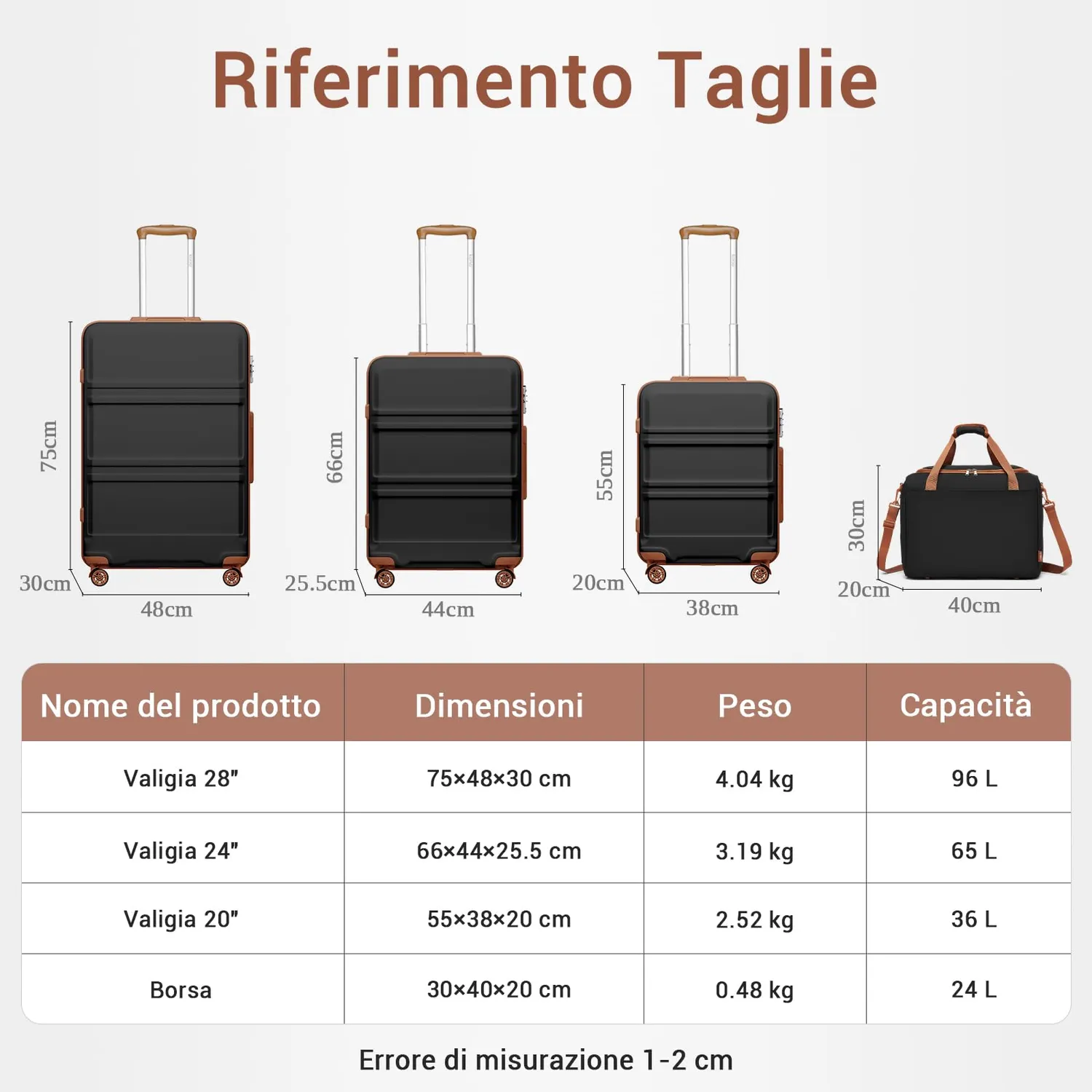 Kono Set 4 Valigie 55/66/75cm + Borsa 40x30x20 Nero