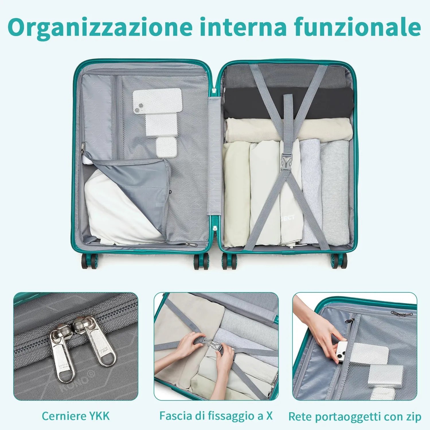 Kono Set 3 Valigie Trolley 55/65/76cm Turchese Rigide PP