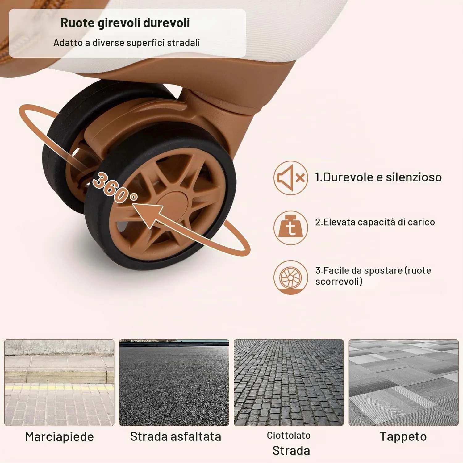 Kono Trolley Grande 75cm valigia rigida bianca 85L