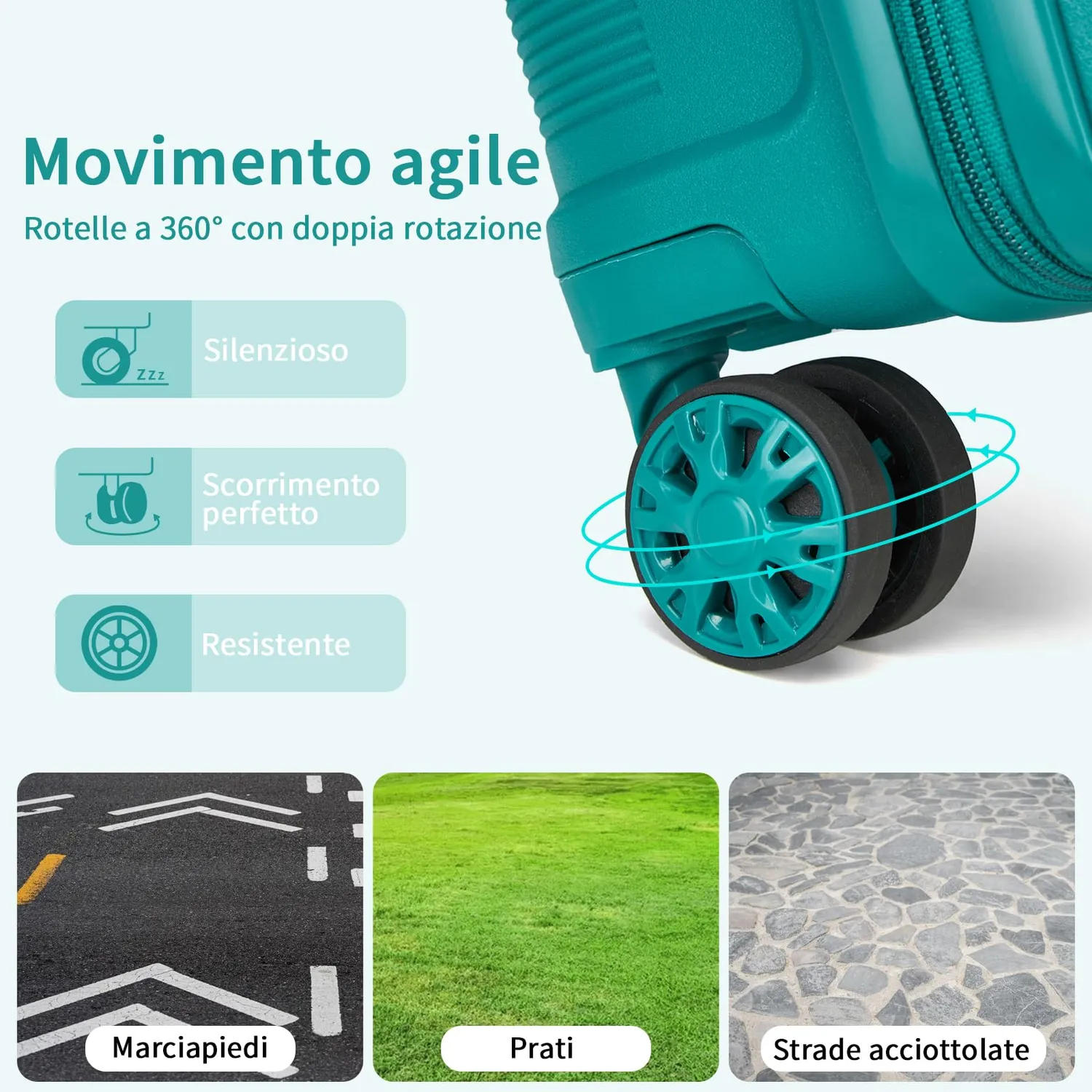 Kono Set 3 Valigie Trolley 55/65/76cm Turchese Rigide PP