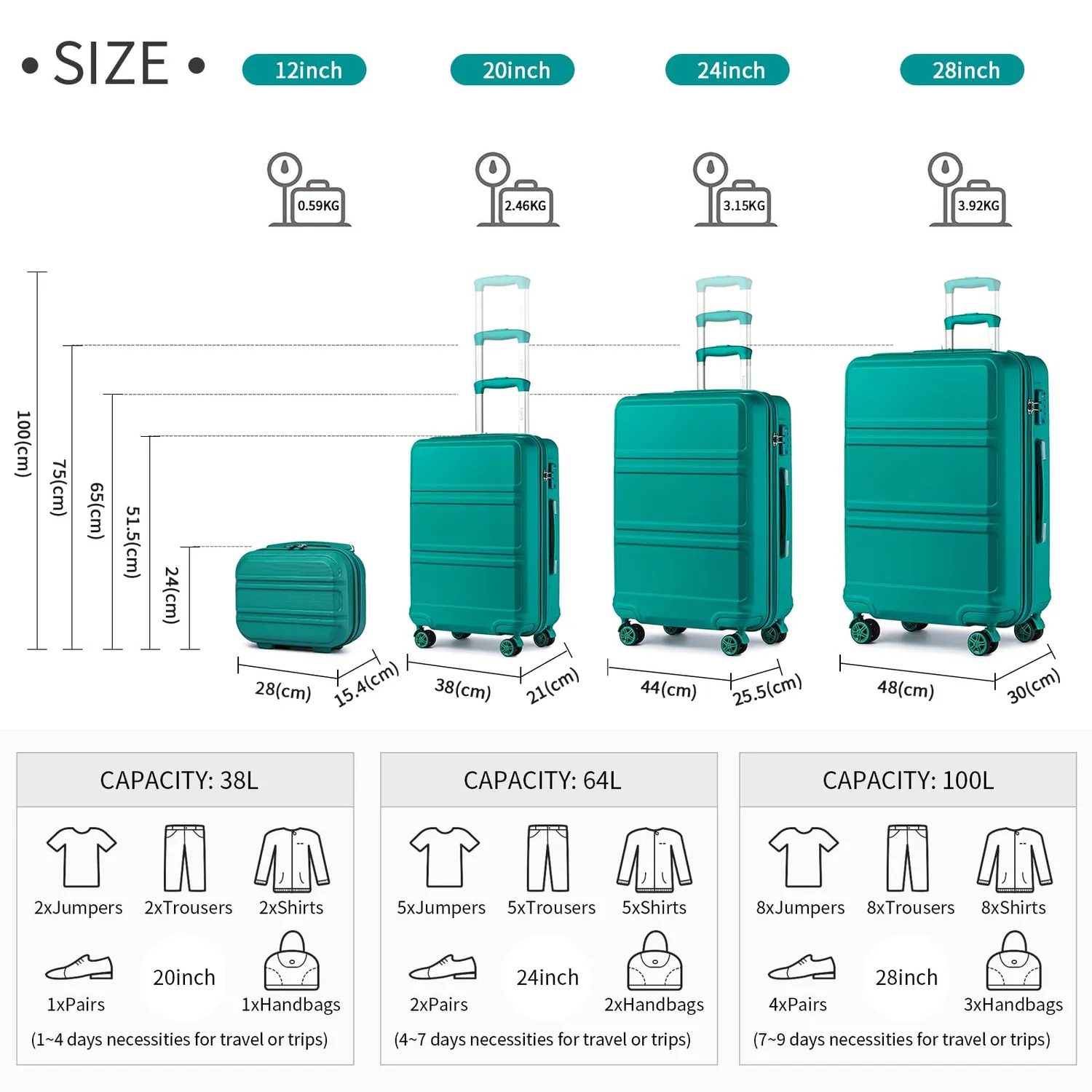 Kono set valigie 4 pezzi ABS turchese trolley TSA beauty
