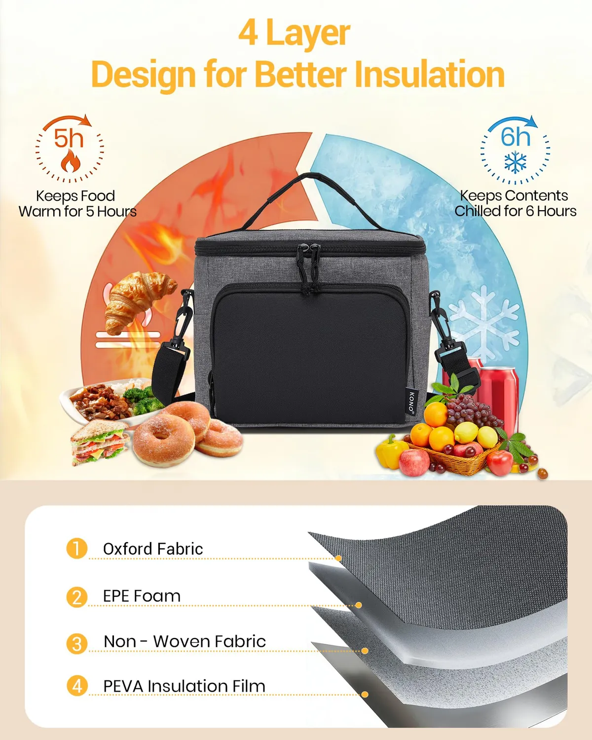 Kono Borsa Termica 9L Grigio Nero Porta Pranzo Isolata