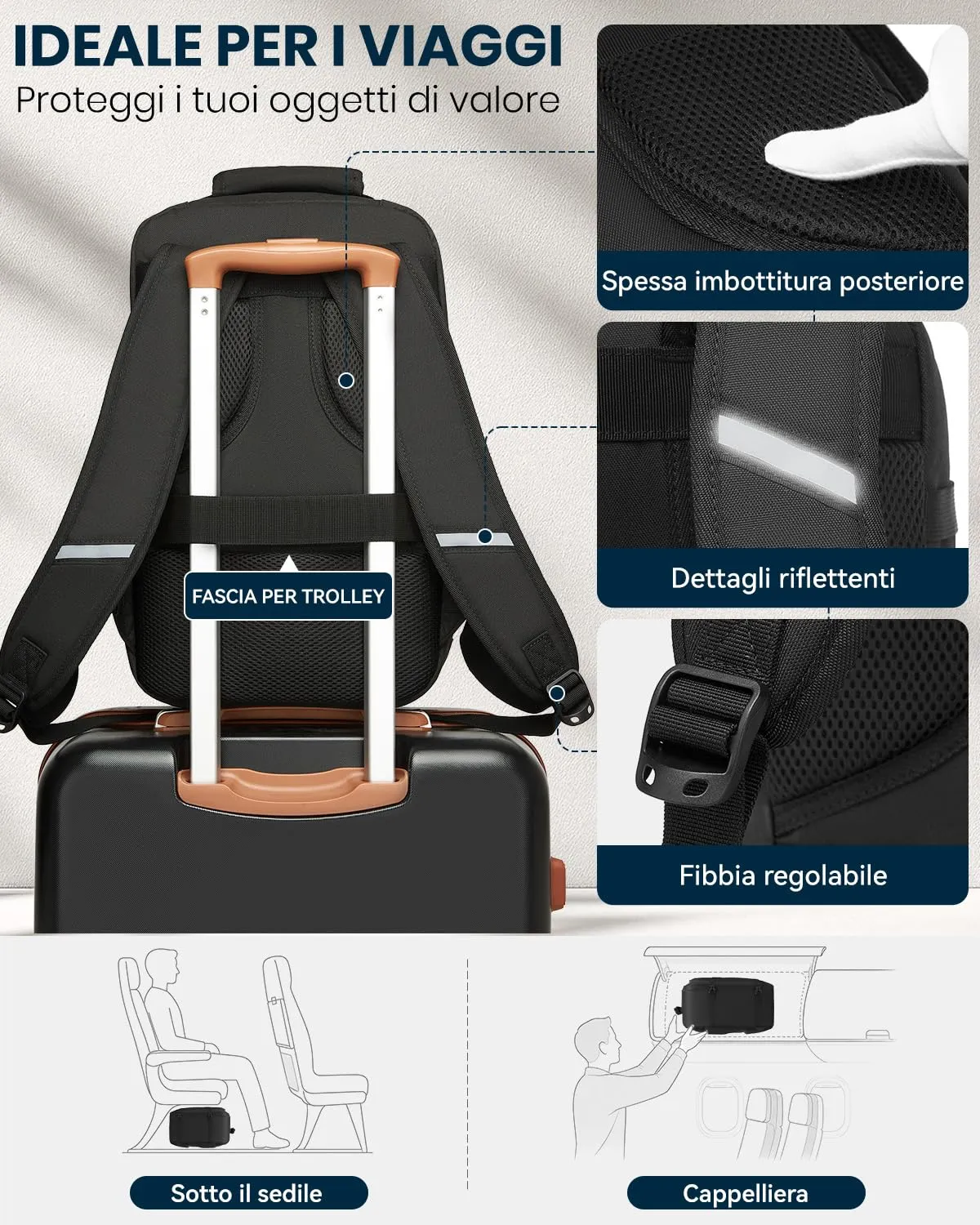 Kono Ryanair 40x20x25 zaino bagaglio mano nero 20L